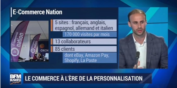 Hyper personnalisation dans le E-commerce